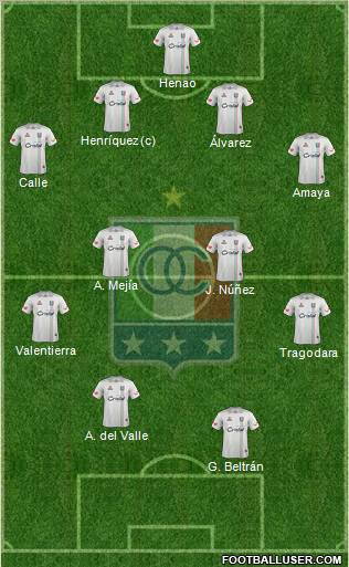 CD Once Caldas 4-4-2 football formation