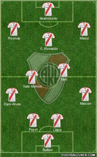 River Plate 4-2-1-3 football formation