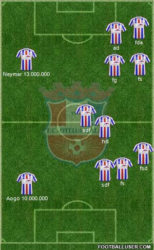 FC Otelul Galati 5-4-1 football formation