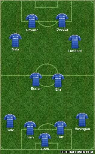 http://www.footballuser.com/formations/2011/12/294816_Chelsea.jpg