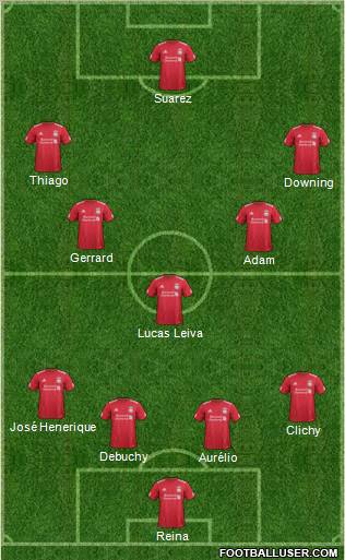 http://www.footballuser.com/formations/2011/12/294861_Liverpool.jpg