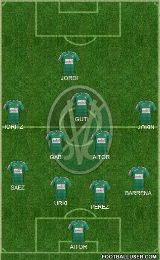 SV Ried 3-4-3 football formation