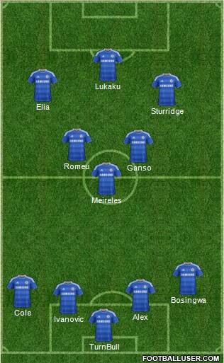 http://www.footballuser.com/formations/2011/12/294963_Chelsea.jpg