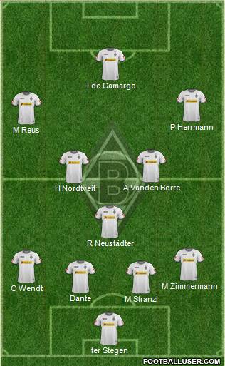 Borussia Mönchengladbach 4-3-3 football formation