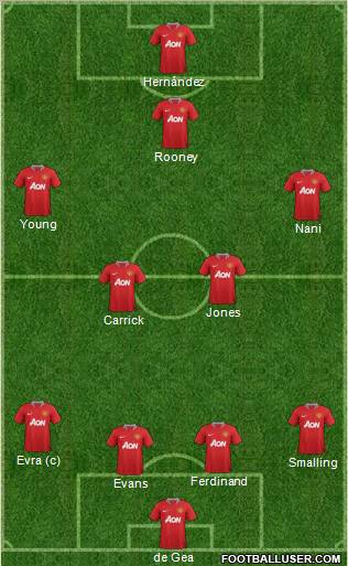 Manchester United 4-4-1-1 football formation