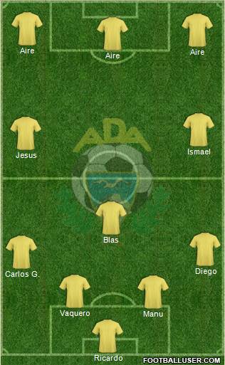 A.D. Alcorcón 4-3-1-2 football formation
