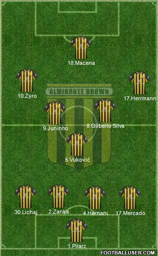 Almirante Brown football formation