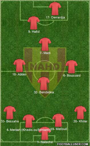 Nasr Athletic Hussein-Dey 4-3-1-2 football formation