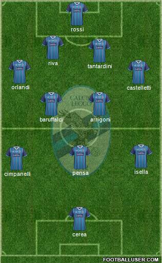 Lecco 4-2-3-1 football formation