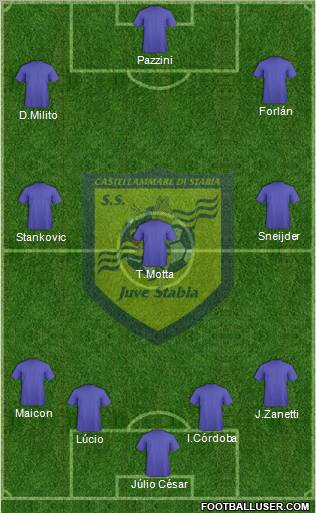 Juve Stabia 4-3-2-1 football formation