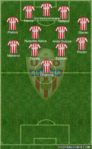 U.D. Almería S.A.D. 5-4-1 football formation