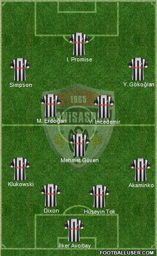 Manisaspor 4-5-1 football formation