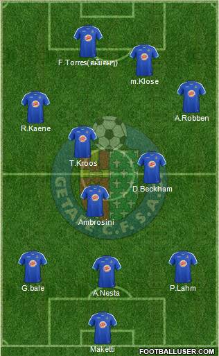 Getafe C.F., S.A.D. 3-5-2 football formation