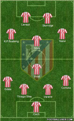 Atlético Madrid B 4-1-3-2 football formation