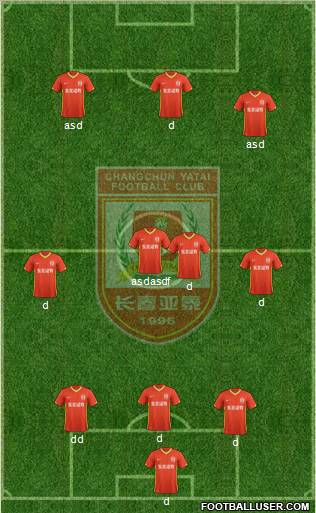 Changchun Yatai 3-5-1-1 football formation