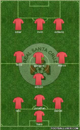 C Real Santa Cruz 5-3-2 football formation