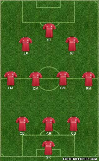 Tactics and Formations - Page 3 296593_Liverpool
