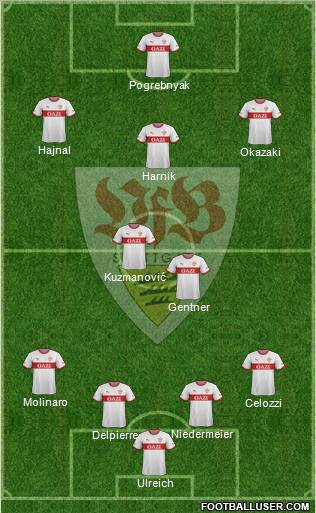 VfB Stuttgart 4-2-3-1 football formation