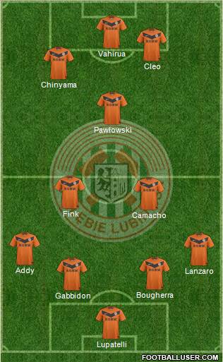 Zaglebie Lubin football formation