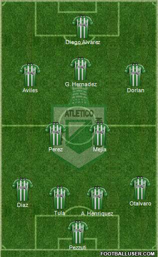 CDC Atlético Nacional 4-5-1 football formation