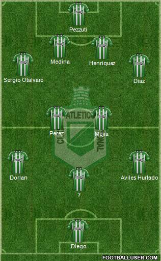 CDC Atlético Nacional football formation