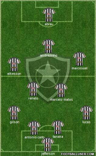 Botafogo FR football formation