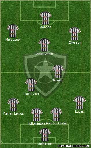 Botafogo FR 4-3-2-1 football formation