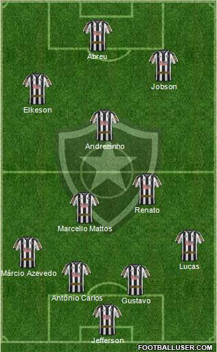 Botafogo FR 4-2-1-3 football formation