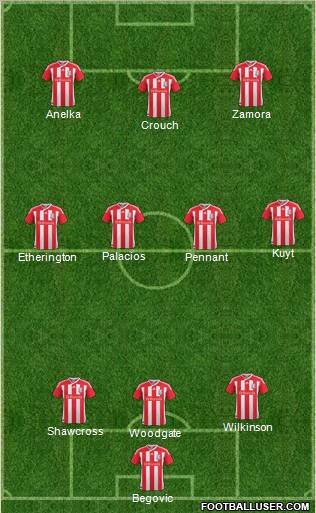 Stoke City 3-4-3 football formation