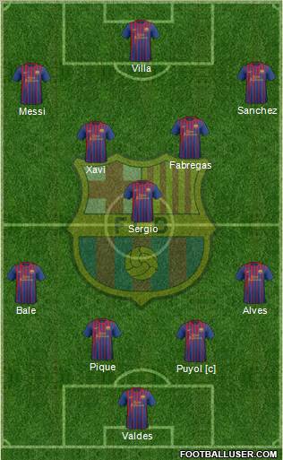 http://www.footballuser.com/formations/2011/12/297248_F_C__Barcelona.jpg