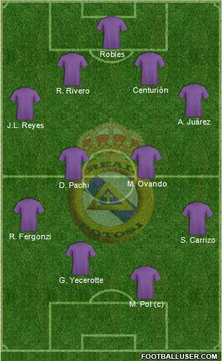 C Real Potosí football formation