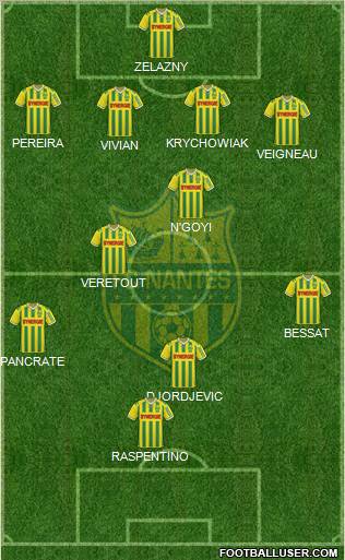 FC Nantes 4-4-2 football formation