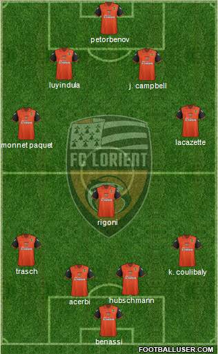FC Lorient Bretagne Sud 4-3-2-1 football formation