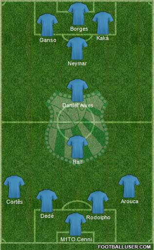 AA Caldense 4-1-3-2 football formation