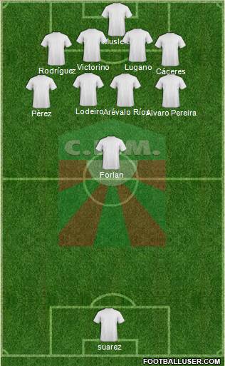 Club Deportivo Maldonado 5-4-1 football formation