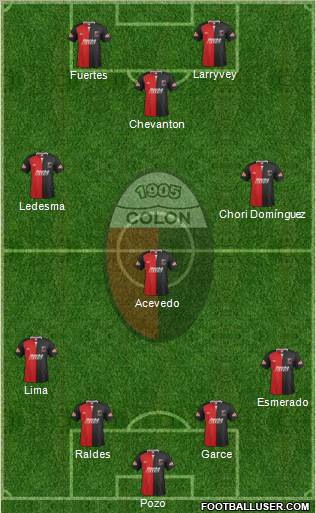 Colón de Santa Fe 4-1-2-3 football formation