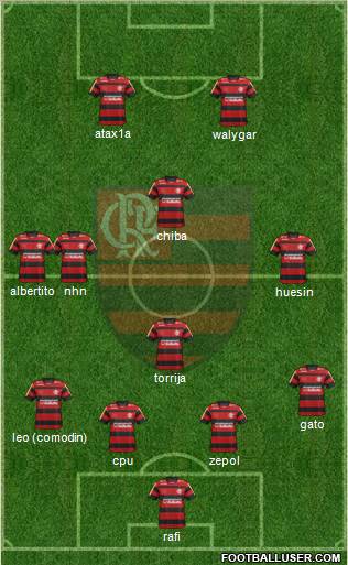 CR Flamengo 4-1-3-2 football formation