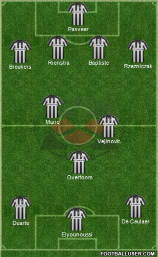 Heracles Almelo football formation