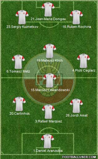 Poland 3-4-3 football formation