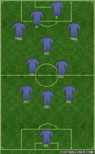 C Callejas football formation