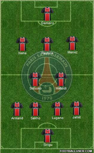 Paris Saint-Germain de fútbol 4-2-3-1 formación