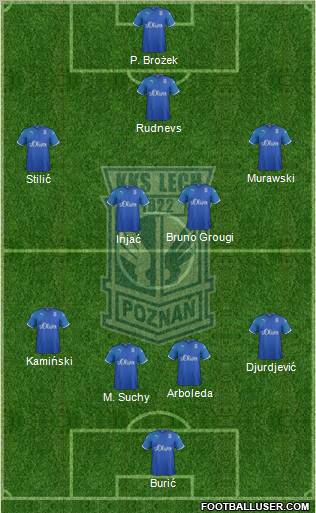 http://www.footballuser.com/formations/2011/12/297740_Lech_Poznan.jpg