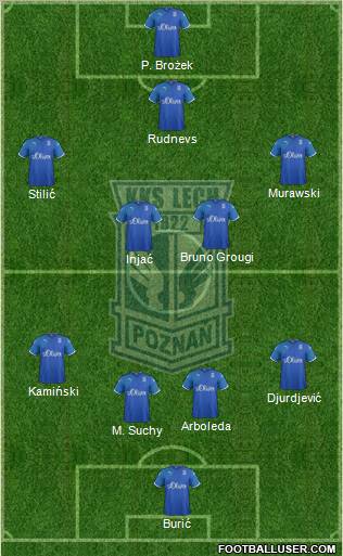 http://www.footballuser.com/formations/2011/12/297740_Lech_Poznan.jpg