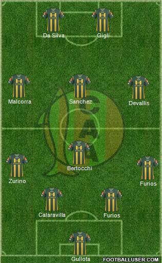 Aldosivi 4-4-2 football formation