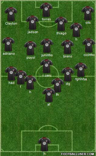 D.C. United 4-5-1 football formation