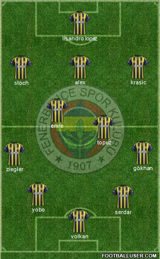 Fenerbahçe SK football formation