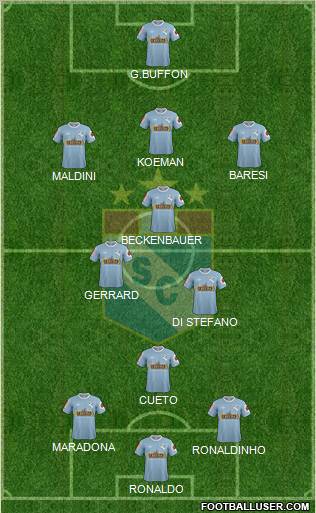 C Sporting Cristal S.A. 4-2-4 football formation