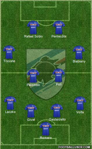 Sampdoria football formation
