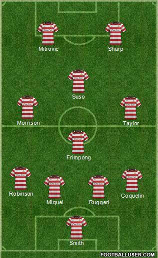 Doncaster Rovers 4-1-2-3 football formation