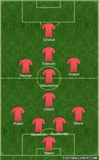 http://www.footballuser.com/formations/2011/12/298574_Dream_Team.jpg